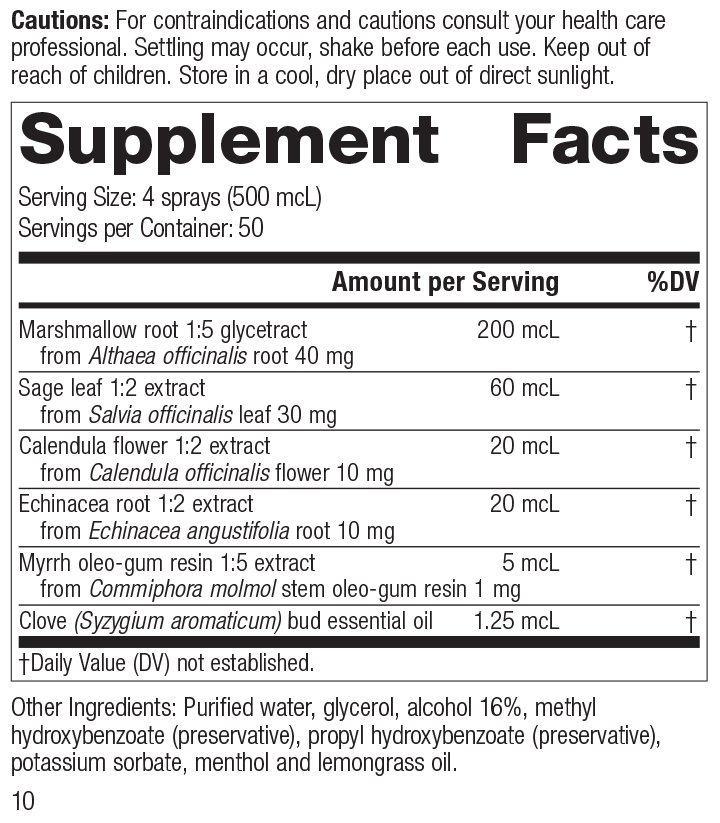 Herbal Throat Spray Phytosynergist® Supplement Facts