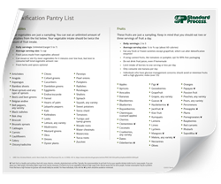 LN05229-Detox-Pantry-List-Thumbnail.png