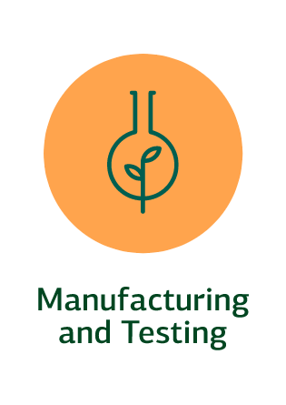 Manufacturing and Testing