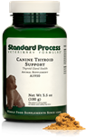 Canine Thyroid Support