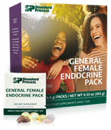 General Female Endocrine Pack