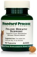 Feline Hepatic Support