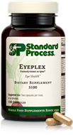 Eyeplex, formerly known as Iplex®