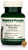 Feline Renal Support