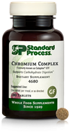 Chromium Complex, formerly known as Cataplex® GTF