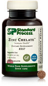 Zinc Chelate™