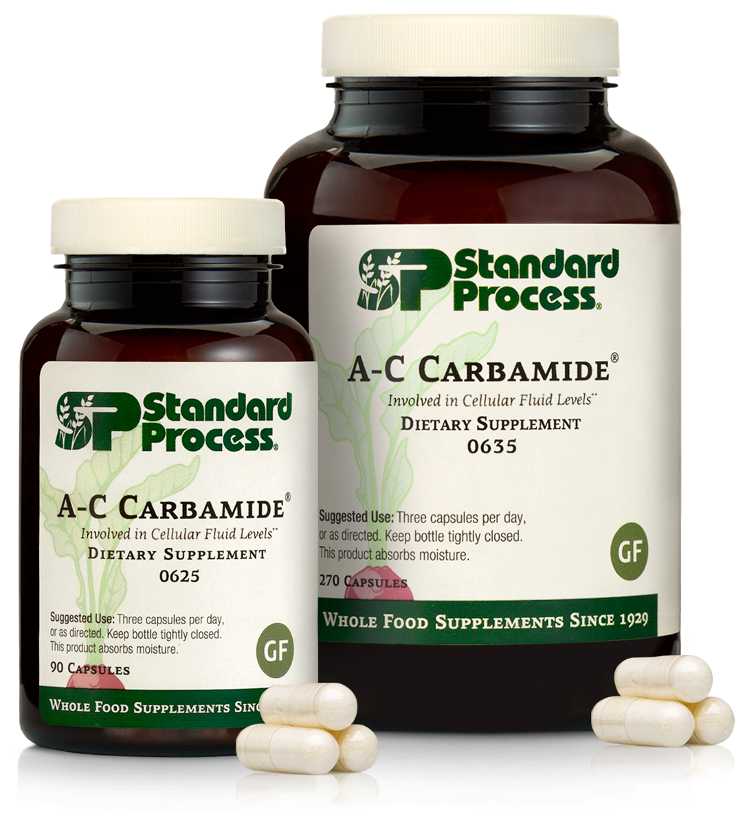 A-C Carbamide®