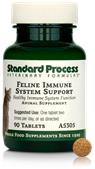 Feline Immune System Support