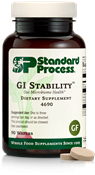 GI Stability™