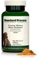 Canine and Feline Whole Body Support Bundles